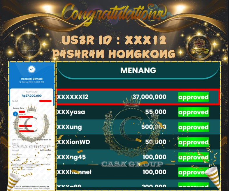 WIN LAGI DI PASARAN HONGKONG LUNAS 37 JUTA