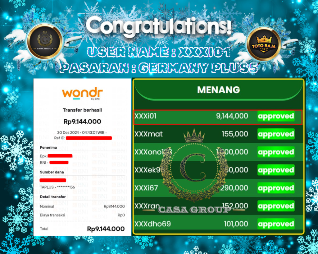 WIN DI PASARAN GERMANY PLUS5 TOTORAJA DIBAYAR LUNAS