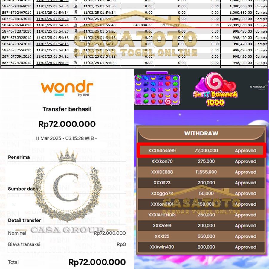 SENSATIONAL JACPOT!! SELAMAT KEPADA MEMBER CASATOTO MENANG SEBESAR 72JT DI SWEET BONANZA 1000!!