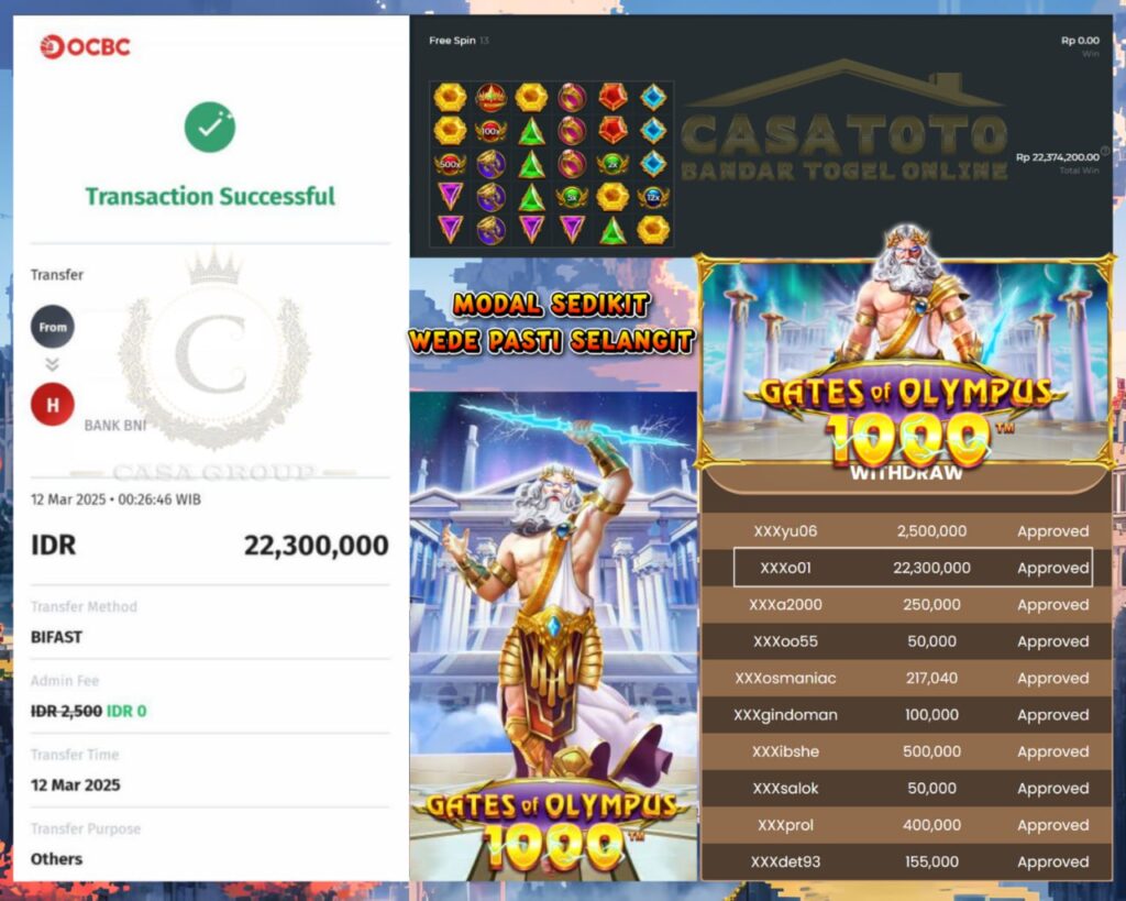 CASATOTO JP LAGI BOSKU, MENANG 22 JT DI GATES OF OLYMPUS 1000!!