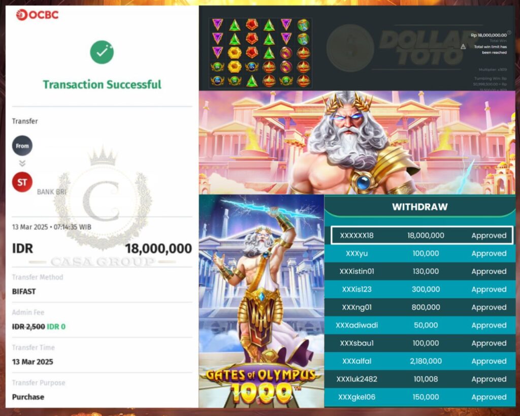 JACKPOT LAGI DI DOLLARTOTO SEBESAR 18 JT DI GATES OF OLYMPUS 1000