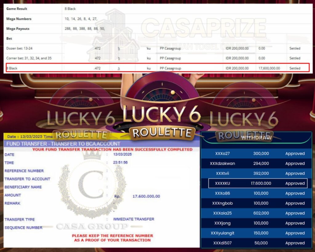 CASAPRIZE PALING PROFIT, MENANG SEBESAR 17 JT DI LUCKY 6 ROULETTE!!