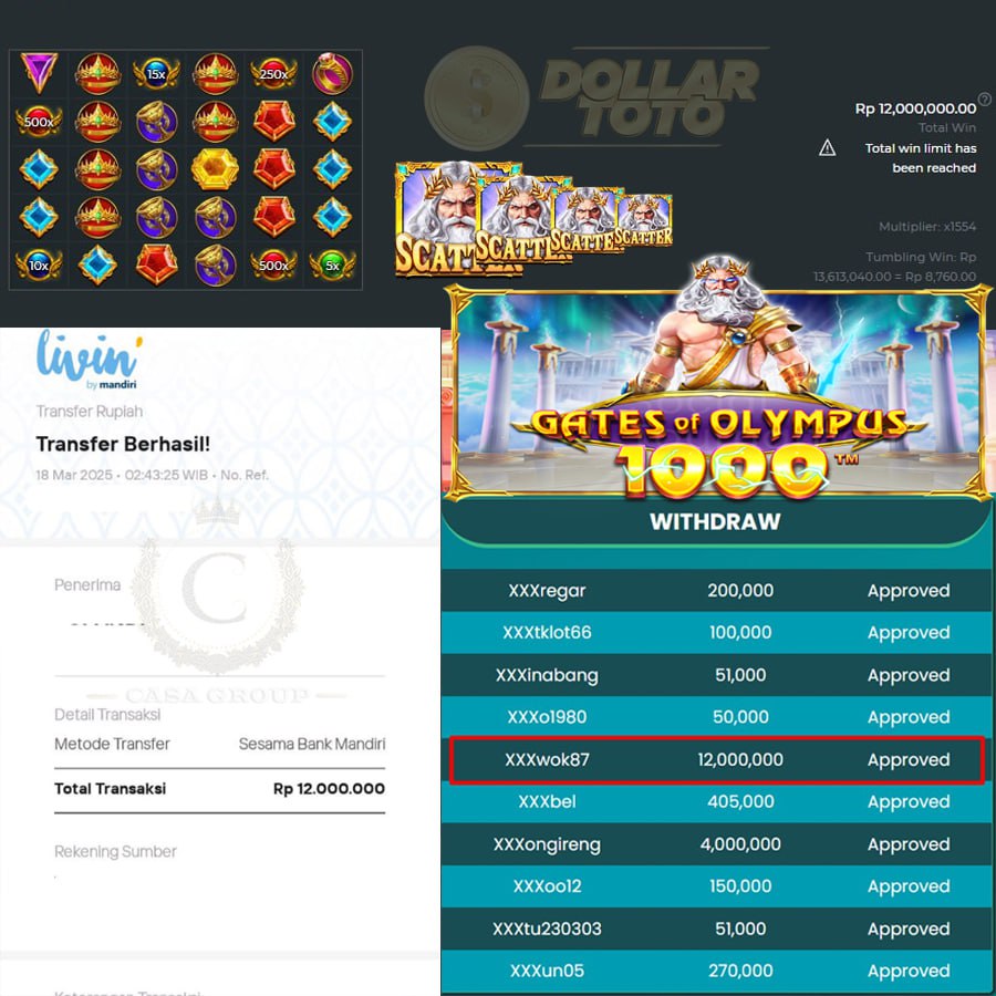 KAKEK LAGI GACOR BOSKU!! WIN SEBESAR 12 JT DI DOLLARTOTO!!