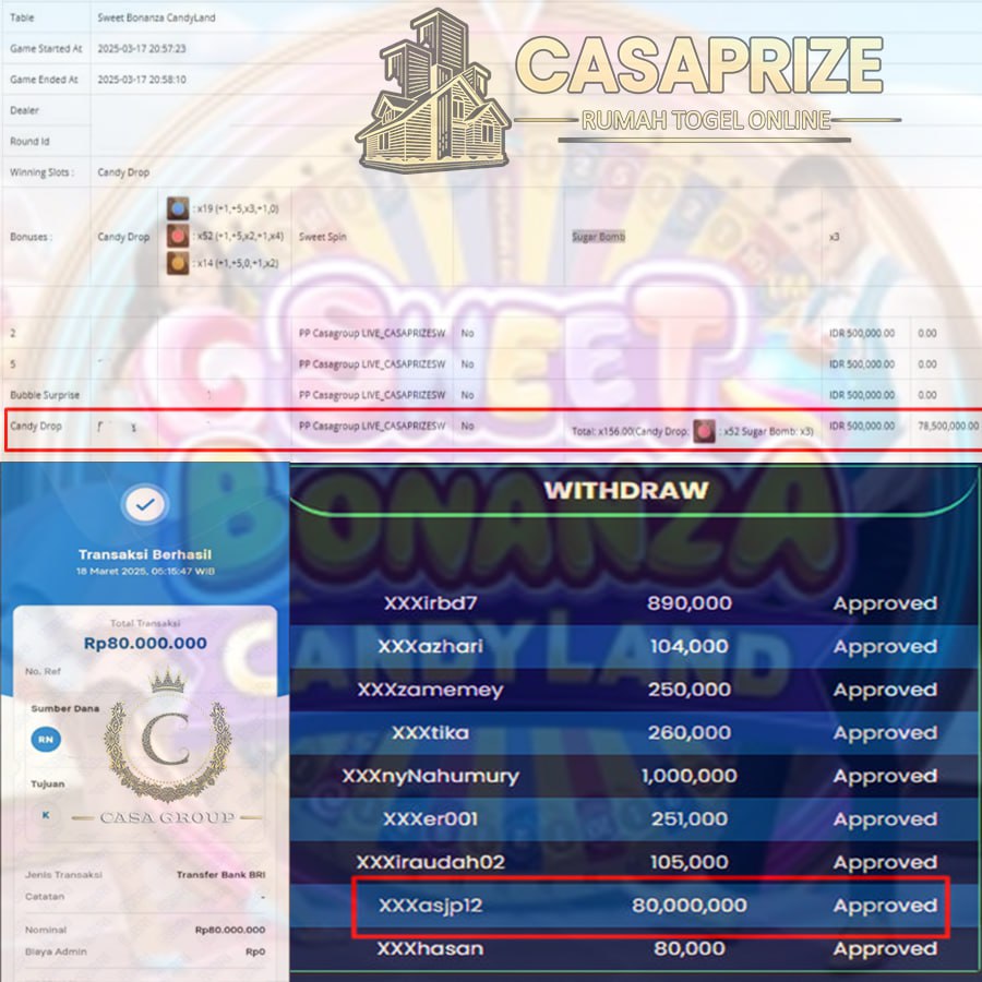 SENSATIONAL JACKPOT!! MEMBER CASAPRIZE MENANG SEBESAR 80 JT DI SWEET BONANZA CANDYLAND!!