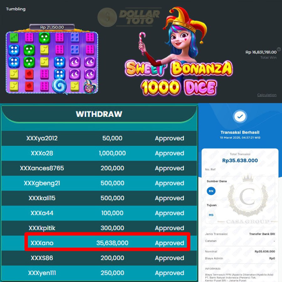 SELALU MEMBAWA KEBERUNTUNGAN!! WIN SEBESAR 35 JT DI SWEET BONANZA DICE DI DOLLARTOTO!!