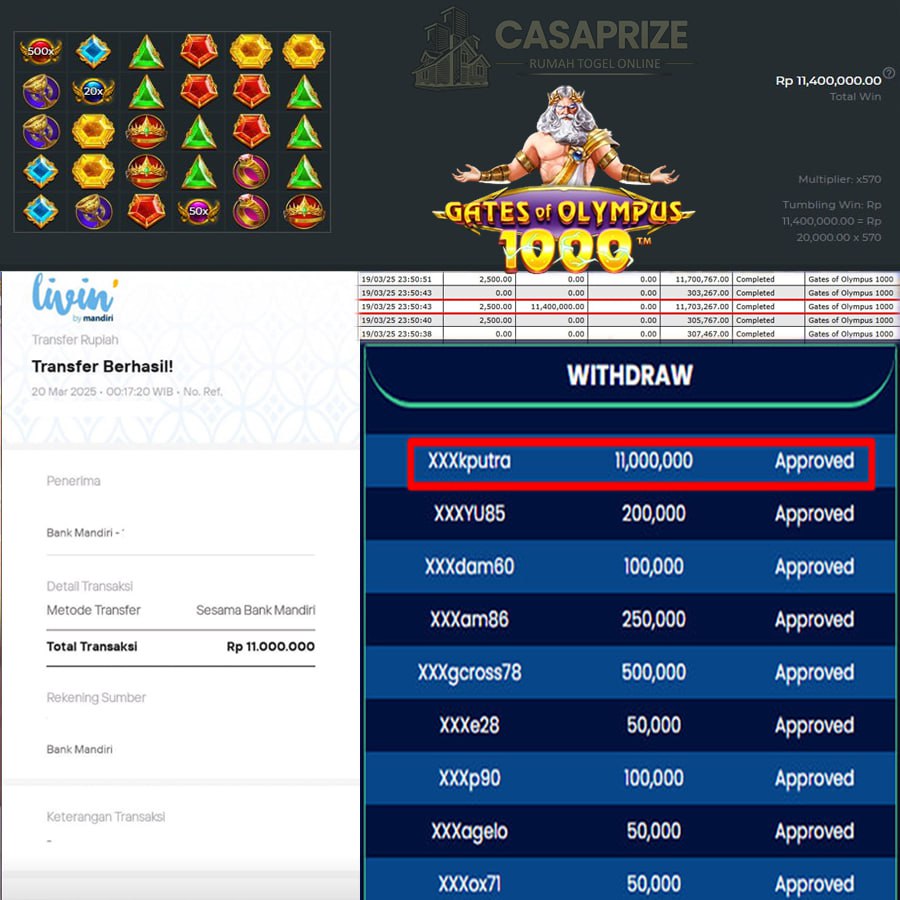 KAKEK BAWAK BERKAH!! MENANG LAGI SEBSAR 11 JT DI GATES OF OLYMPUS 1000 DI CASAPRIZE!!