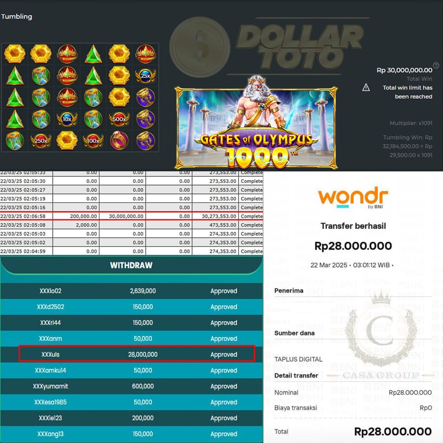 JP LAGI DI GATES OF OLYMPUS 1000 1000 SEBESAR 28 JT DI DOLLARTOTO!!