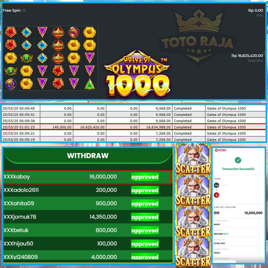 TOTORAJA HOKI!! MENANG LAGI SEBESAR 16 JT DI GATES OF OLYMPUS 1000!!