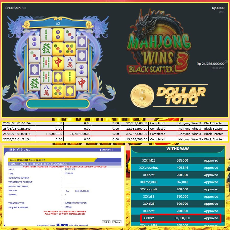 SANG NAGA TELAH BANGKIT! MENANG SEBESAR 30 JT DI DOLLARTOTO!!