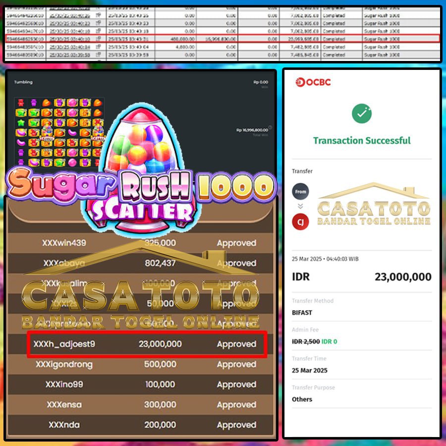 CASATOTO JOSS TERUSS! MENANG LAGI SEBESAR 23 JT DI SUGAR RUSH 1000!