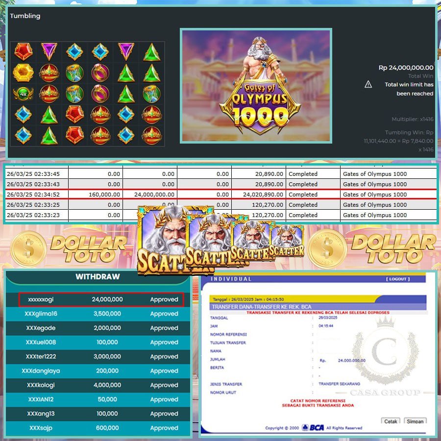 ZEUS BAWA HOKYY!! MENANG LAGI SEBESAR 24 JT DI DOLLARTOTO!!