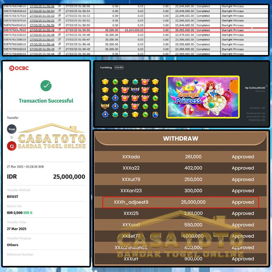 KEMBALI JP LAGI!! MENANG SEBESAR 25 JT DI STARLIGHT PRINCESS DI CASATOTO