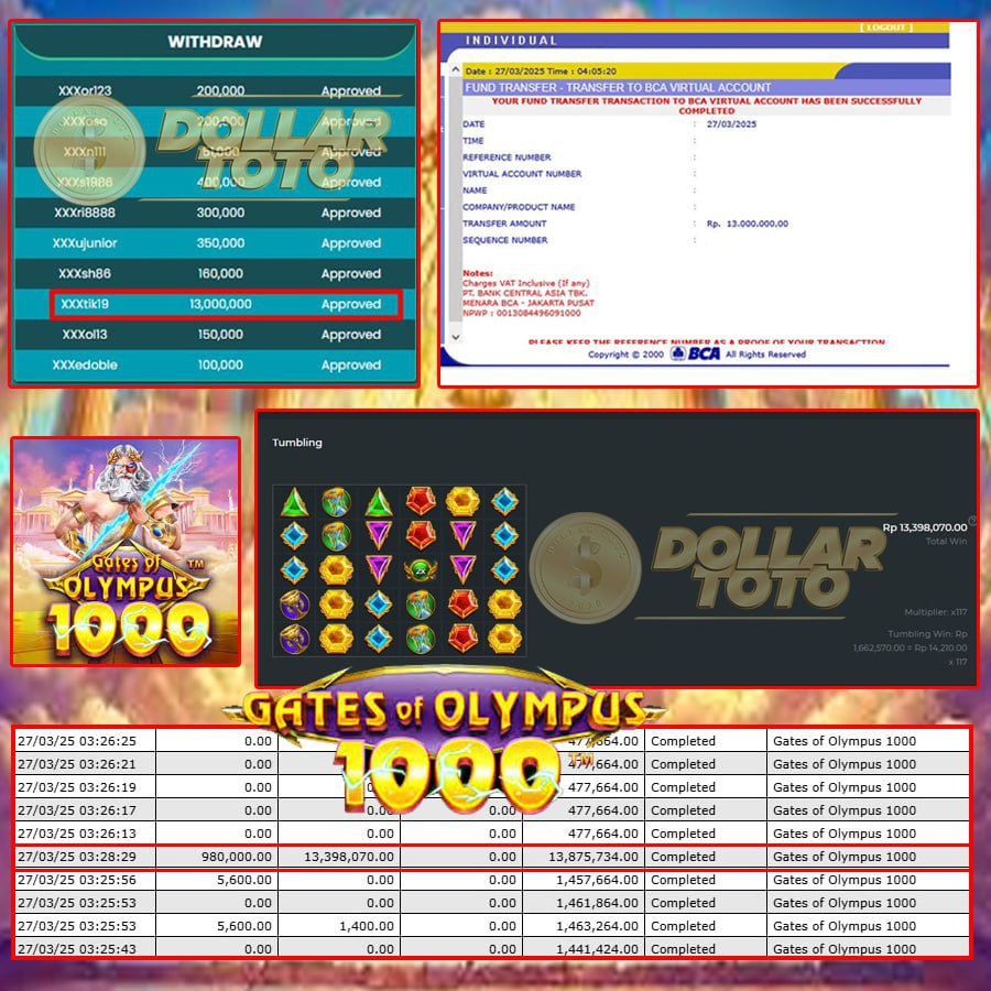 JP TERUSS!! DOLLARTOTO MEMBAWA HOKI , MENANG SEBESAR 12 JT DI GATES OF OLYMPUS 1000!!