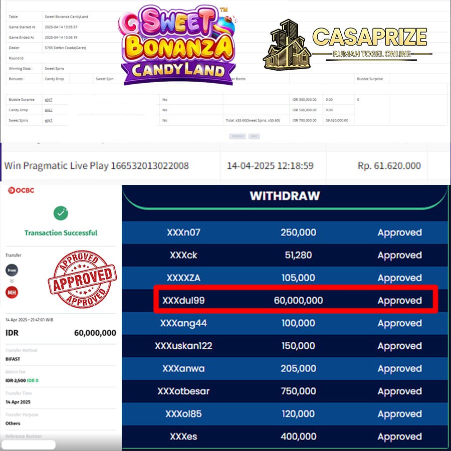 BAWA HOKII!! MENANG LAGI SEBSAR 60 JT DI SWEET BONANZA CANDYLAND DI CASAPRIZE!!
