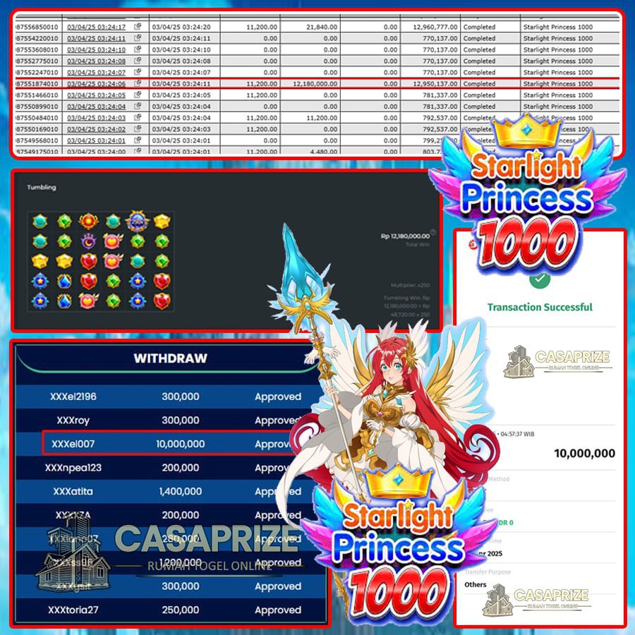 CASAPRIZE HOKI TERUSS!! MENANG LAGI DI INCESS SEBESAR 10 JT!!
