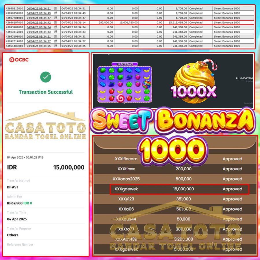KEMENANGAN FANTASIS DI SWEET BONANZA 1000 DI CASATOTO SEBESAR 15JT!!