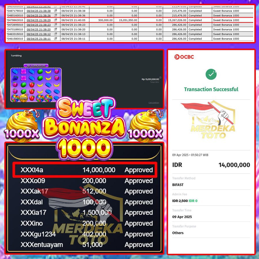 MERDEKATOTO JOSS TERUSS!! MENANG LAGI SEBESAR 14 JT DI SWEET BONANZA 1000!!