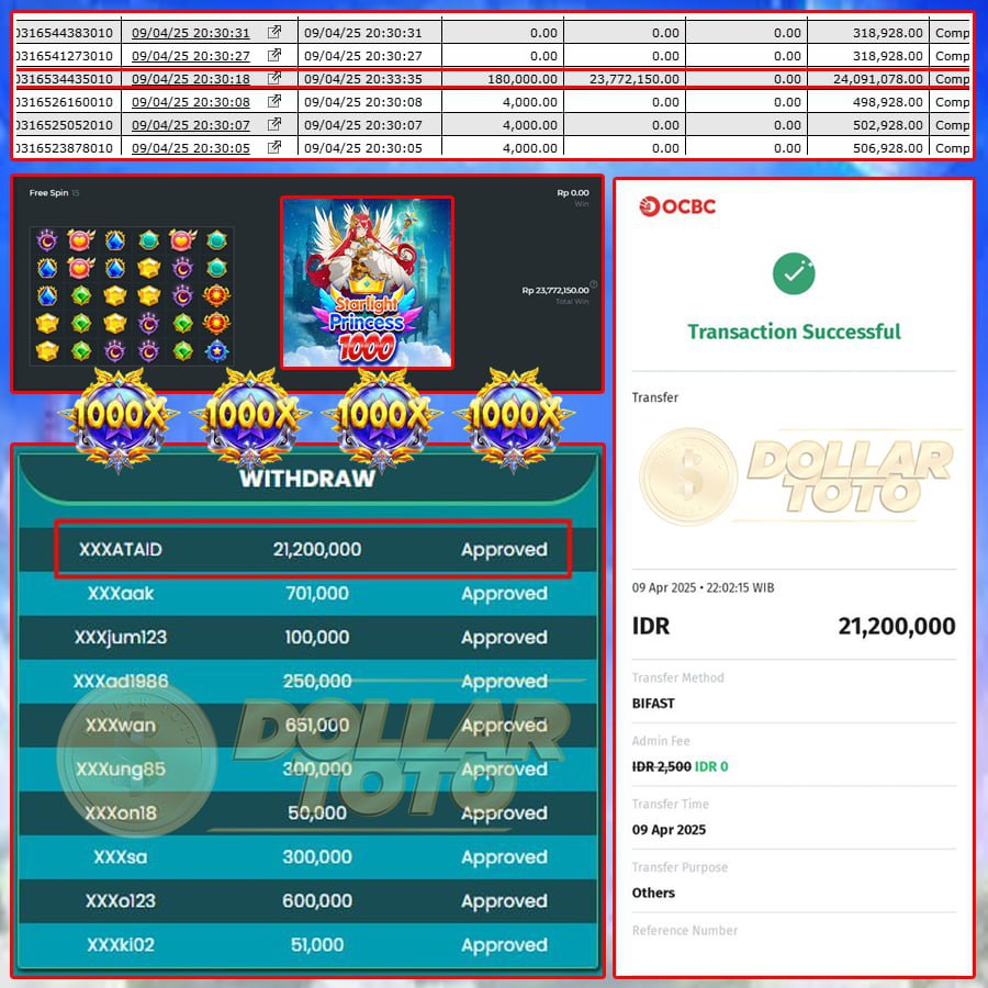 DOLLARTOTO JOSS LAGI!! MENANG SEBESAR 21 JT DI STARLIGHT PRINCESS 1000