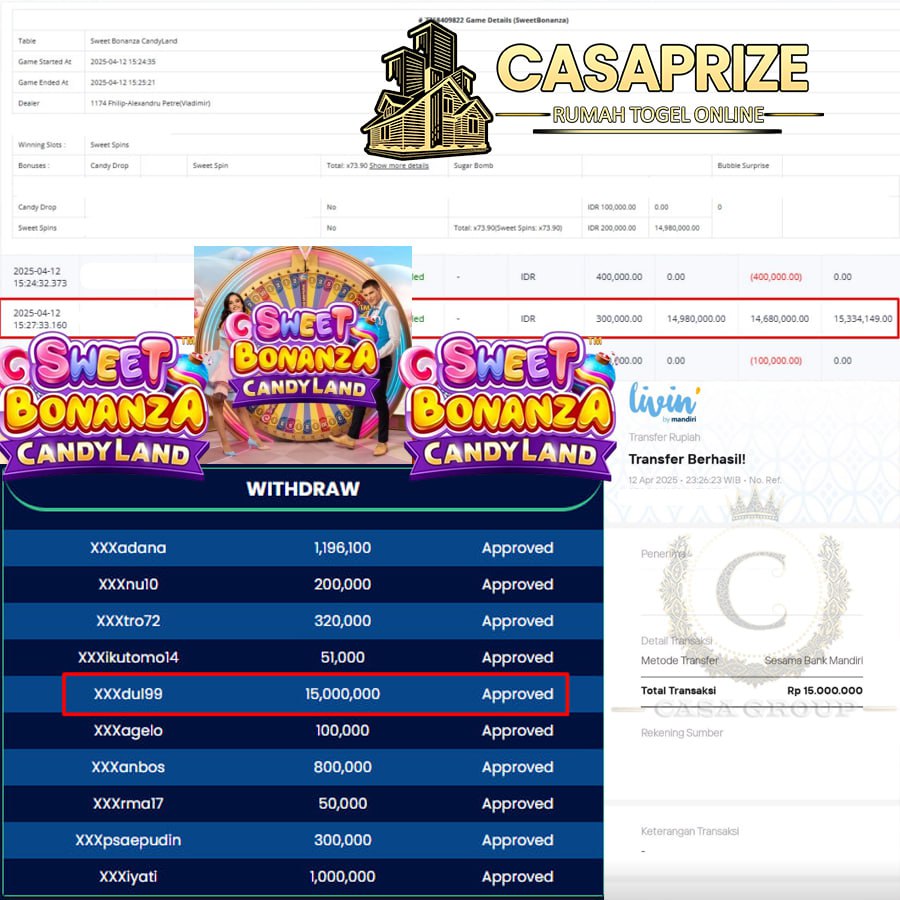 KEMENANGAN BESAR DI CASAPRIZE SEBESAR 14 JT DI SWEET BONANZA CANDYLAND!!!
