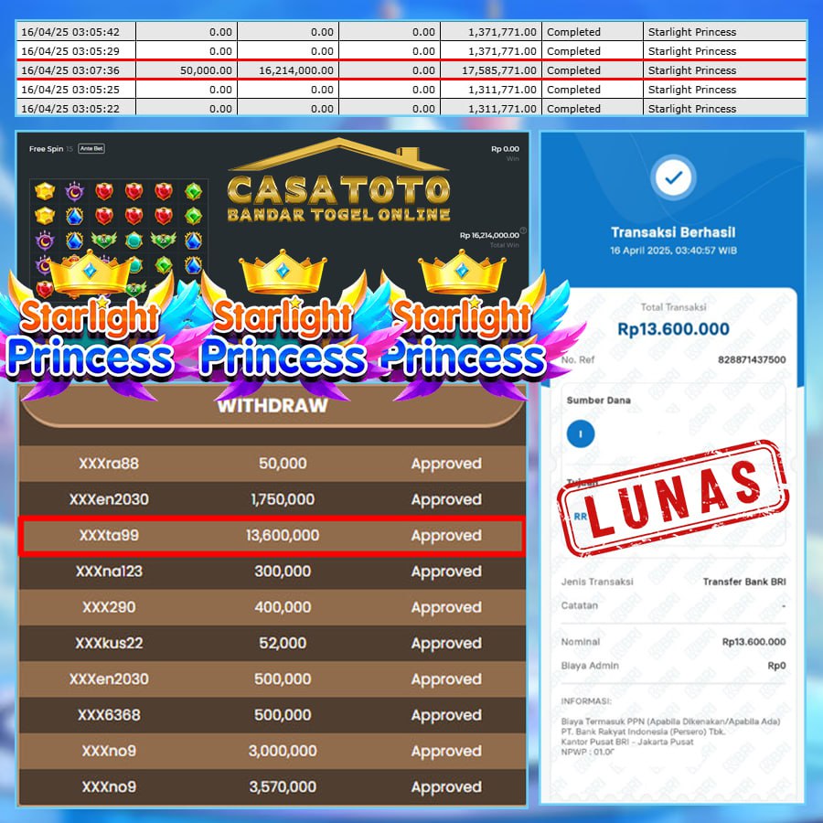 INCESS BAWA HOKI!! MENANG SEBESAR 13 JT DI CASATOTO!!