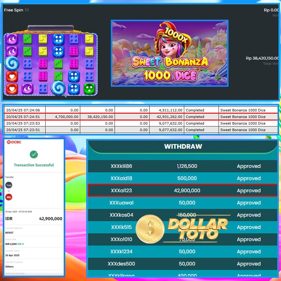 HOKY TERUSS!! MENANG LAGI SEBESAR 42 JT DI SWEET BONANZA 1000 DICE DI DOLLARTOTO!!