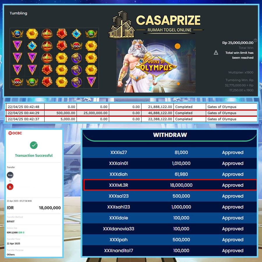 JOSS LAGI DI CASAPRIZE!! JP SEBESAR 18 JT DI GATES OF OLYMPUS BOSSKU!!