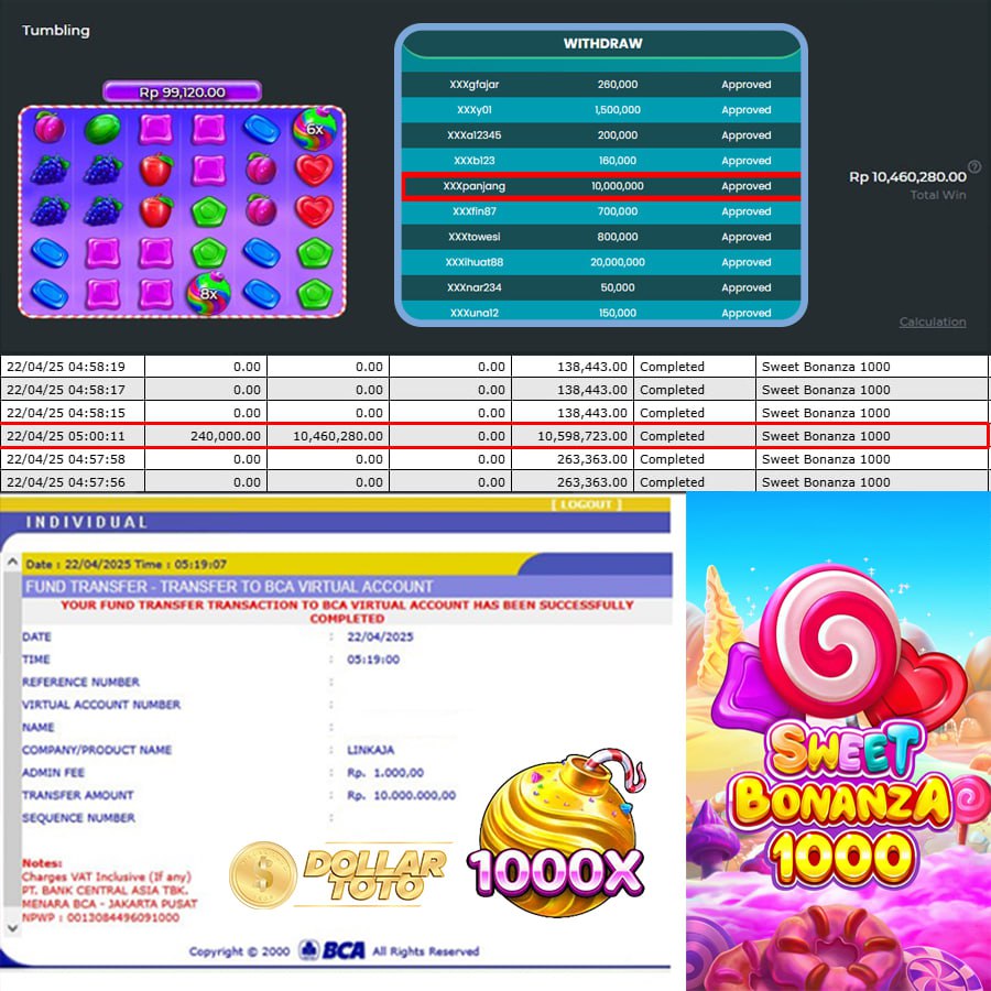 HOKY TERUSS DI DOLLARTOTO!! MENANG SEBESAR 10 JT DI SWEET BONANZA 1000!!