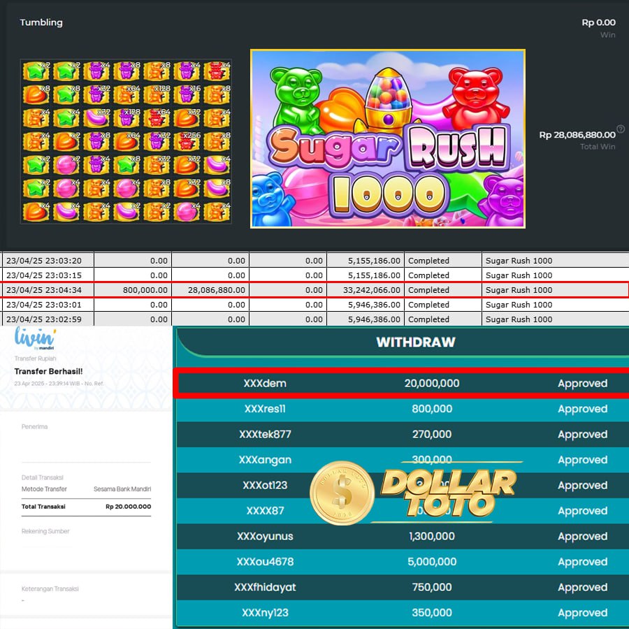 DOLLARTOTO GACORR!! MENANG LAGI SEBESAR 20 JT DI SUGAR RUSH 1000 !!