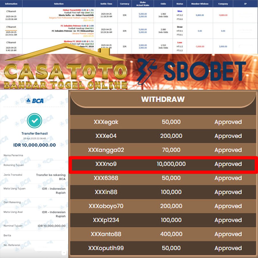 JOSS LAGI DI CASATOTO!! MENANG SEBESAR 10 JT DI SBOBET!!