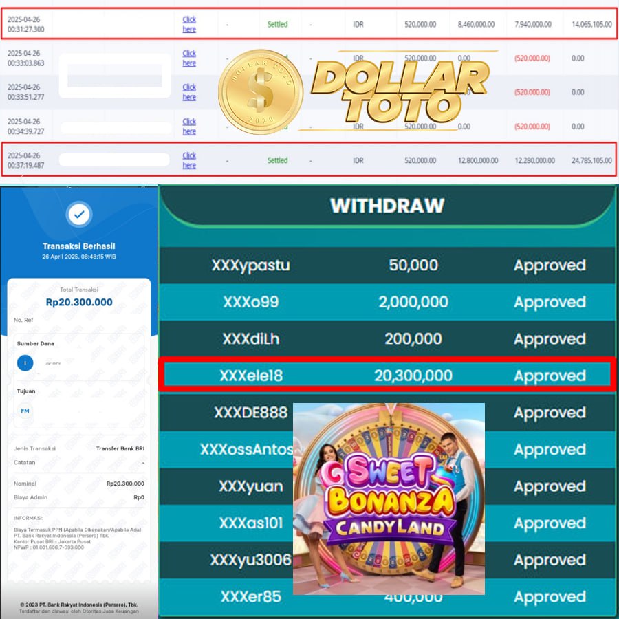 DOLLARTOTO HOKI TERUSS!! MENANG LAGI SEBESAR 20 JT DI SWEET BONANZA CANDYLAND!!
