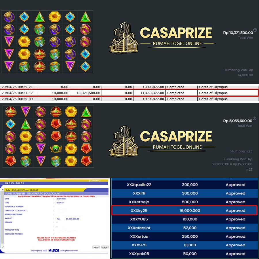 CASAPRIZE GACOR TERUSS!! MENANG LAGI SEBESAR 16 JT DI GATES OF OLYMPUS!!
