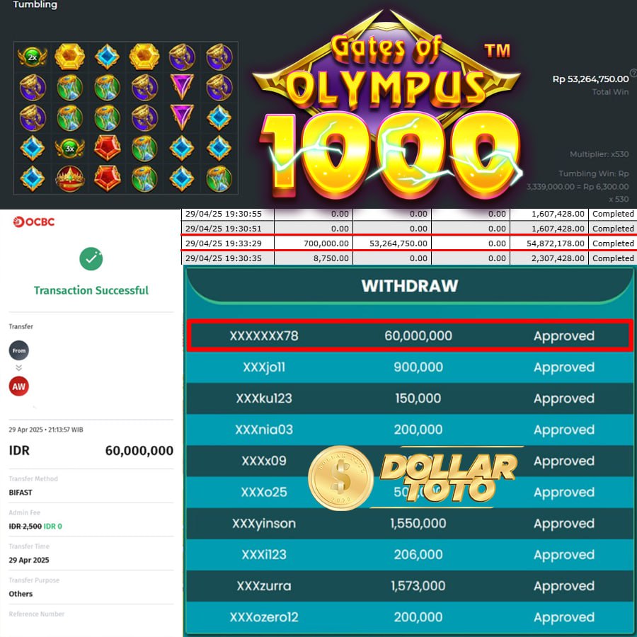 MANISNYA KEMENANGAN DI DOLLARTOTO BERSAMA KAKEK ZEUSS SEBESAR 60 JT BOSKU!!