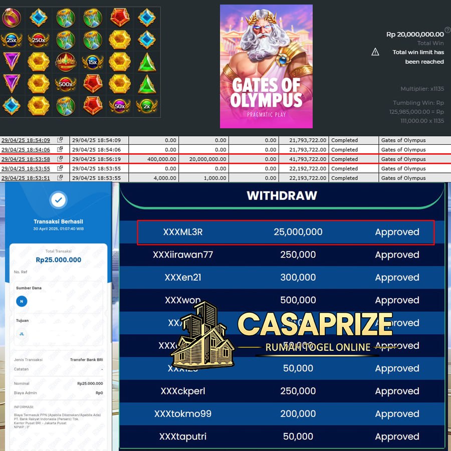 JOSS TERUSS BOSKU!! MENANG LAGI SEBESAR 25 JT DI CASAPRIZE!!