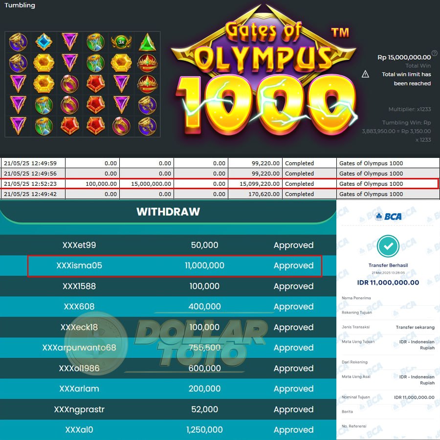 MAIN DI DOLLARTOTO BISA BIKIN KAYA!!! GATES OG OLYMPUS BERI HADIAH 11 JUTA!!!