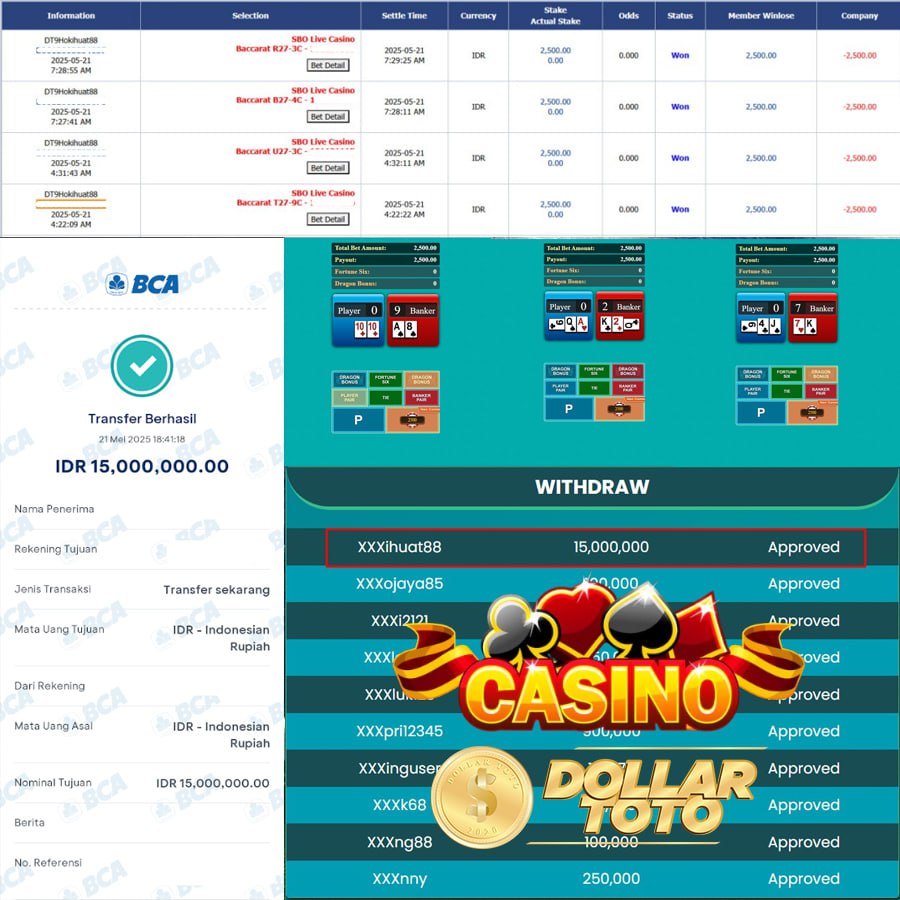 MODAL KECIL, CUAN BESAR!! SBO CASINO GACOR BIKIN MEMBER DOLLARTOTO AUTO SULTAN!! 15 JUTA MELUNCUR!!