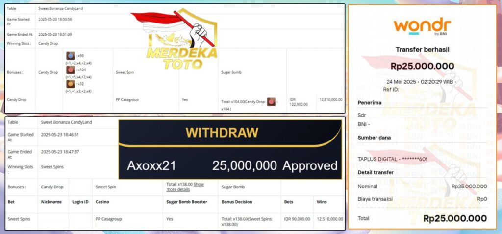 MENANG BESAR LAGI DI MERDEKATOTO!! JACKPOT 25JT DARI SWEET BONANZA CANDYLAND!!