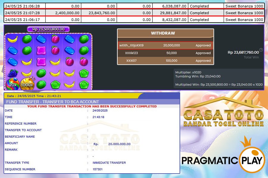KEMENANGAN FANTASTIS DI SWEET BONANZA 1000 !!! MEMBER CASATOTO BIKIN SALDO NAIK GILA GILA AN SEBESAR 20 JT!!