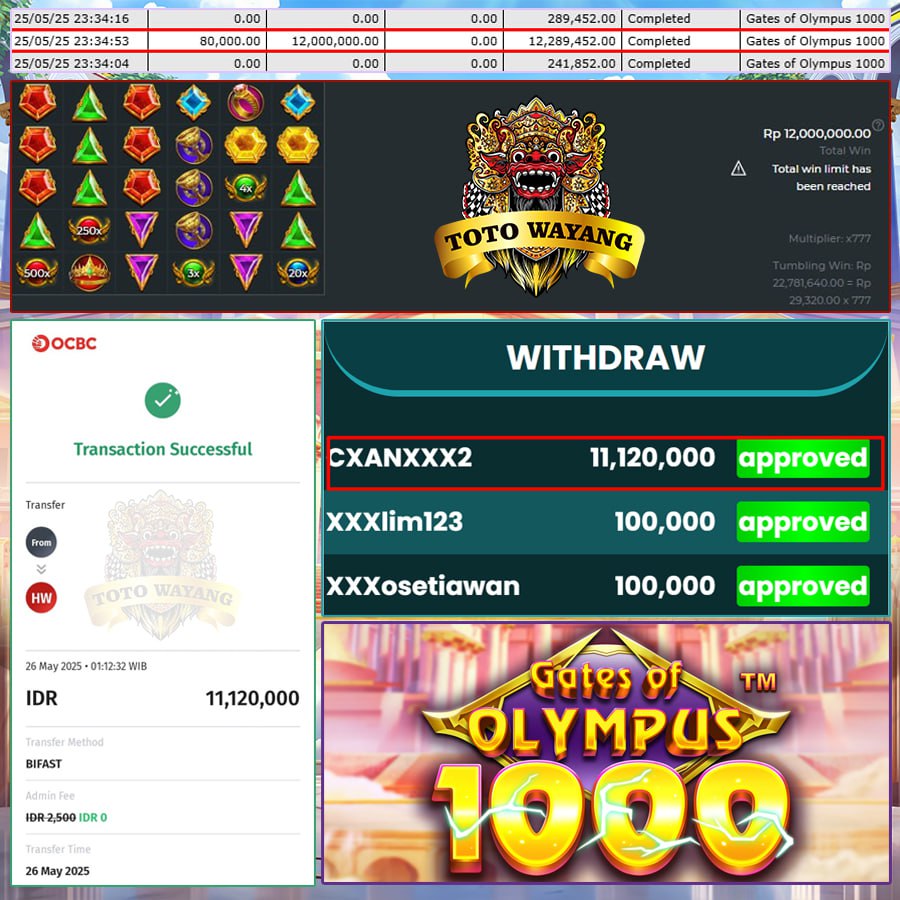 TOTOWAYANG JP LAGI BOSKU, MENANG 11 JT DI GATES OF OLYMPUS 1000!!