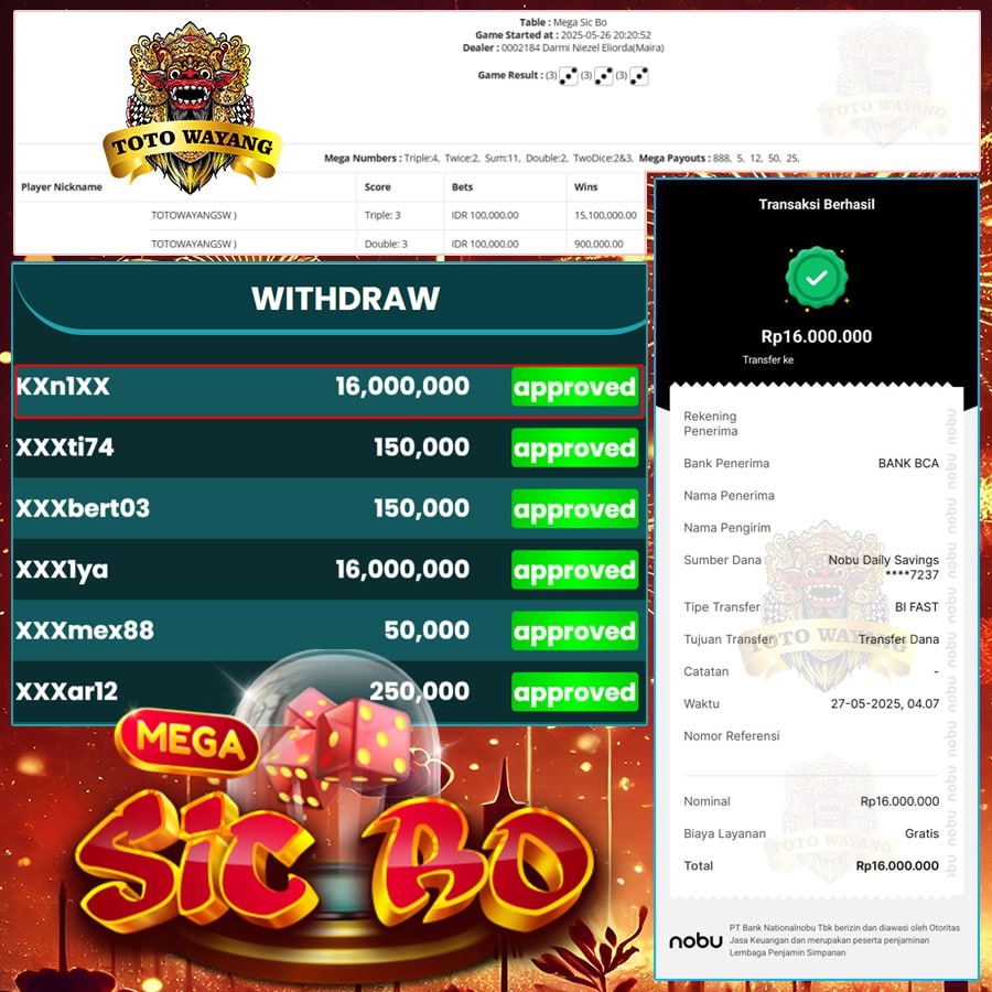 MANTAP MENANG PAUS TOTOWAYANG 16 JT DI MEGA SIC BO