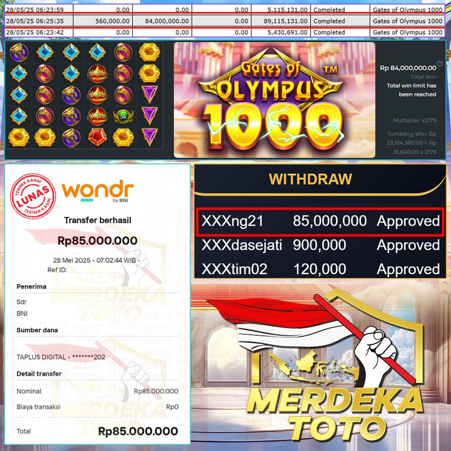 MERDEKATOTO JOSS TERUSS!! MENANG LAGI SEBESAR 85JT DI GATES OF OLYMPUS 1000!!
