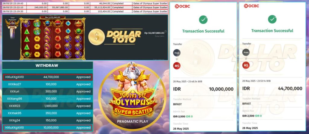 DOLLARTOTO BENERAN NGERI! GATES OF OLYMPUS SUPER SCATTER NGEBAGI JACKPOT SAMPE 44JUTA!