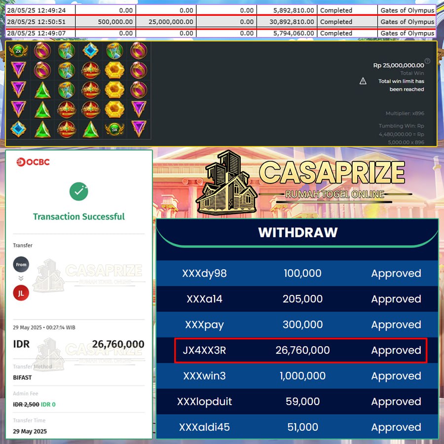 JACKPOT MEGA DI CASAPRIZE! GATES OF OLYMPUS HANTAR 26JT TANPA AMPUN!
