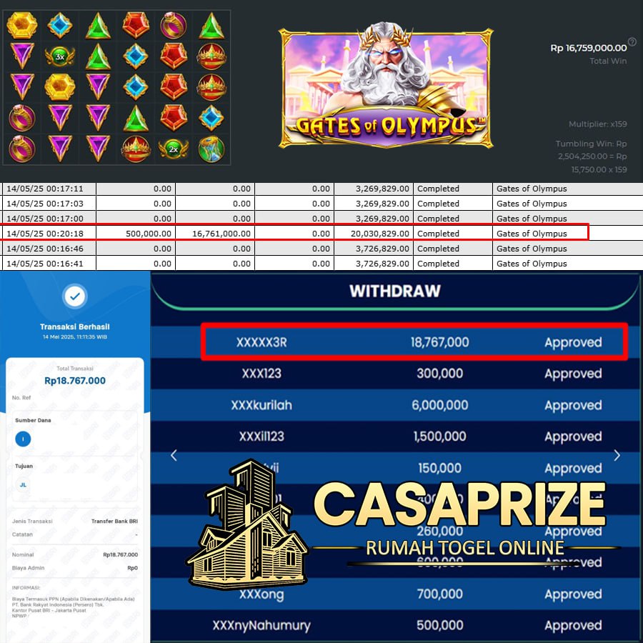 CUAN NONSTOP DI CASAPRIZE! JACKPOT MEGA DI GATES OF OLYMPUS TEMBUS 18JT!