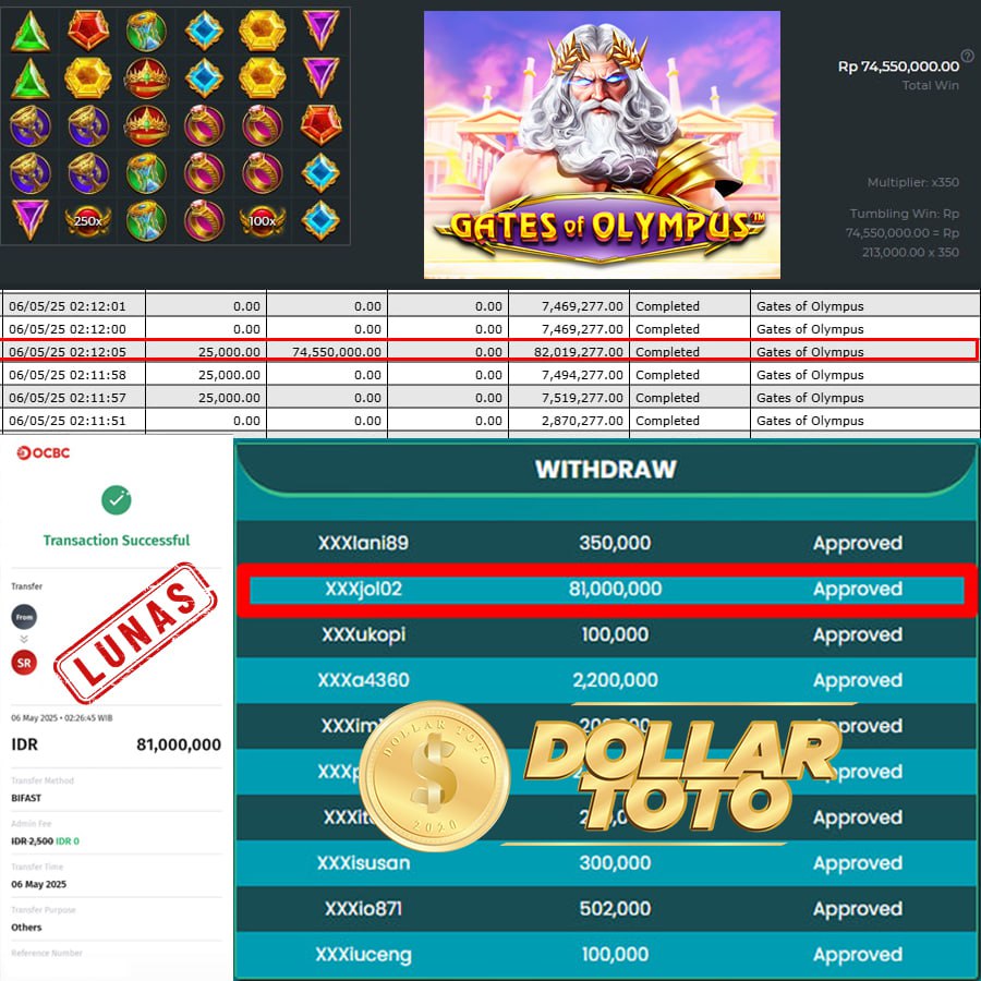 HOKI NGGAK ADA LAWAN!! SLOT GATES OF OLYMPUS TEMBUS 81JT!! CUMA DI DOLLARTOTO!!