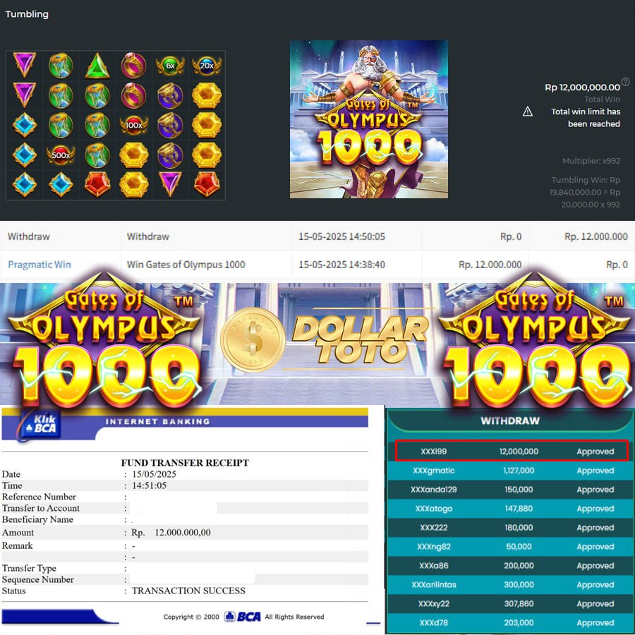 DOLLARTOTO SEMAKIN WIN! MAIN GATES OF OLYMPUS, 12JT CAIR CEPAT!!!