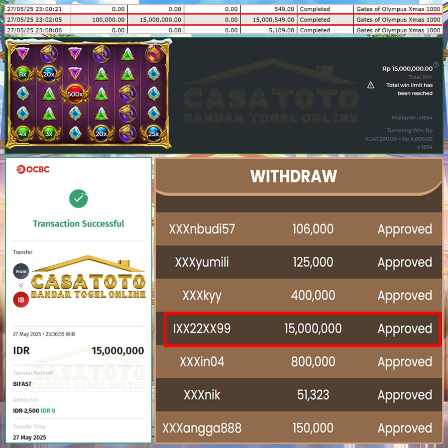 JACKPOT MEGA DI CASATOTO! GATES OF OLYMPUS XMAS HANTAR 15JT TANPA AMPUN!
