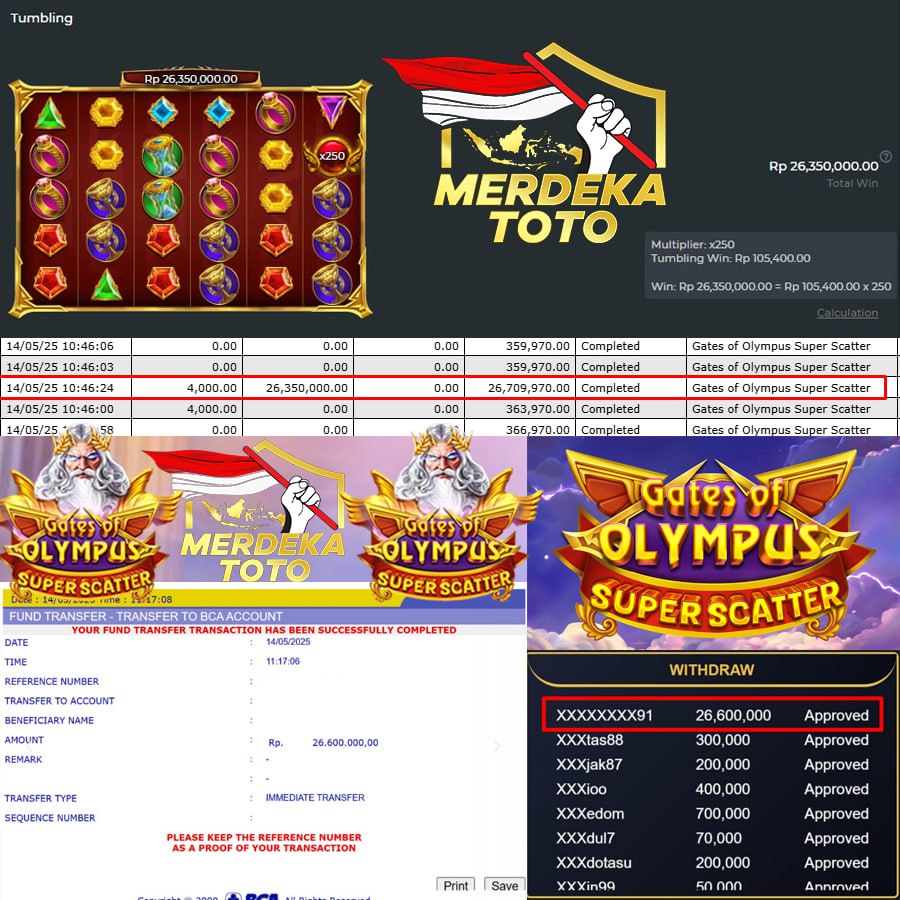 MERDEKATOTO MELEDAK LAGI! GATES OF OLYMPUS SUPER SCATTER HANTAR JACKPOT 26JT!