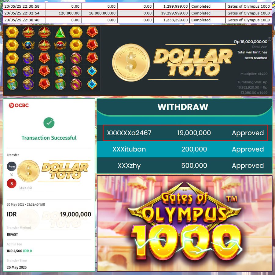 KILAU CUAN TIADA AKHIR! SCATTER GATES OF OLYMPUS 1000 NEMBUS 19 JUTA!! DOLLARTOTO BENER-BENER GACOR!!