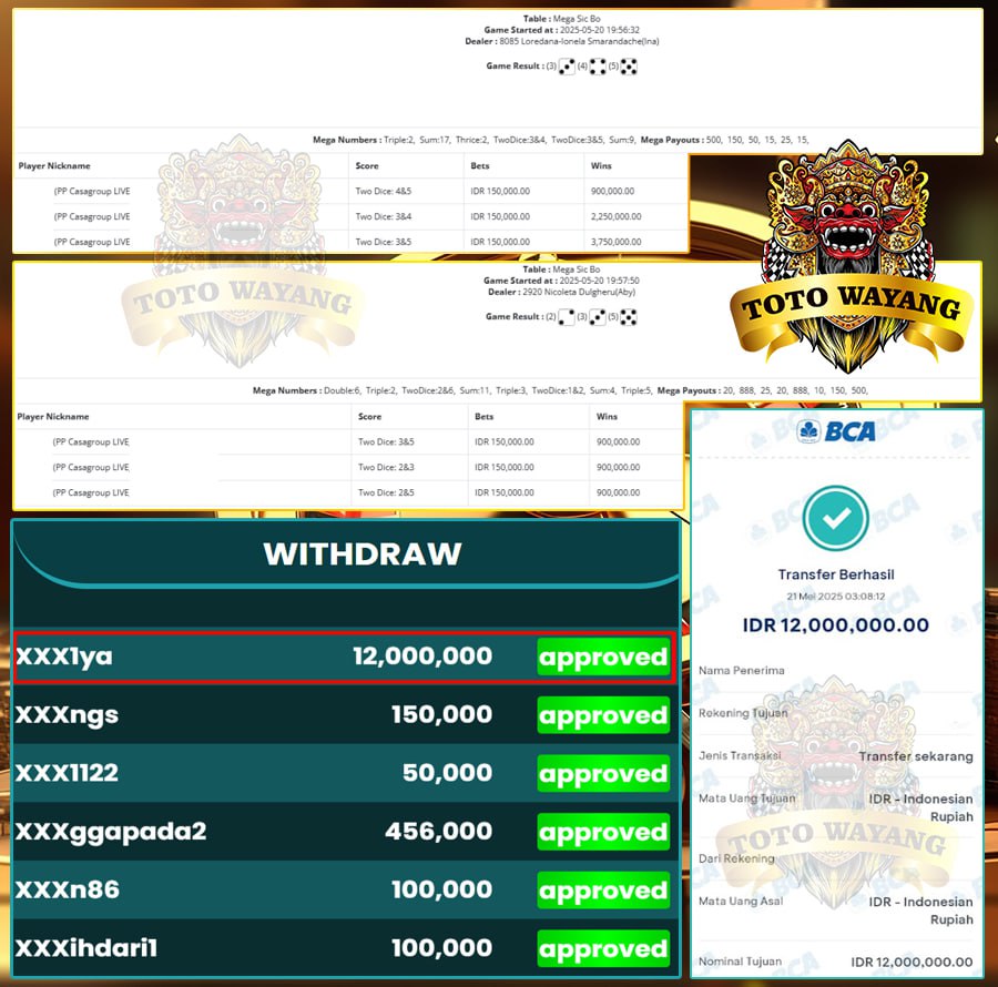 KABAR BAHAGIA DARI TOTOWAYANG!!! MEGA SIC BO BERI HADIAH 12 JUTA!!