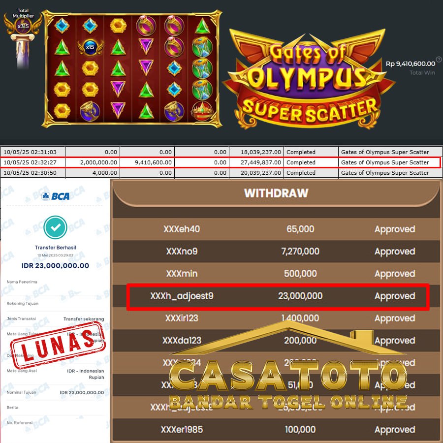 CASATOTO JOSS TERUSS, MENANG LAGI SEBESAR 23 JT DI GATES OF OLYMPUS SUPER SCATTER!!